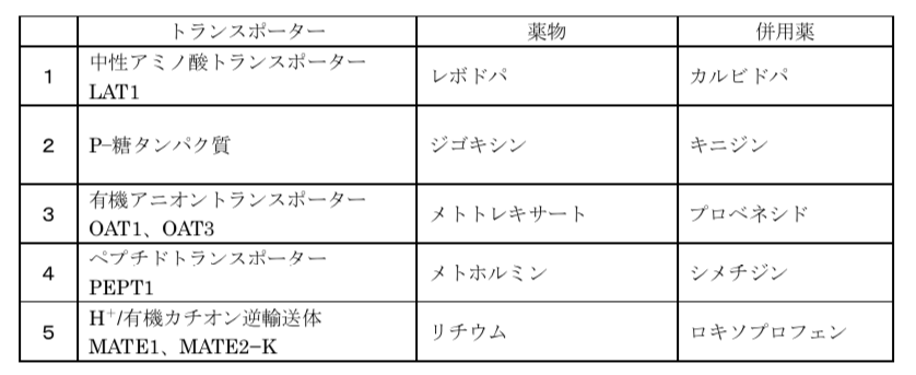 解説画像